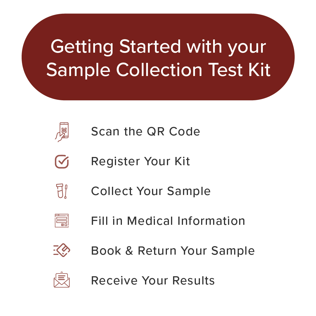 Toxi Chex® – What's Lurking in Your System? - Image 5